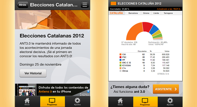 Sigue las elecciones catalanas con ANT3.0 Sigue las elecciones catalanas con ANT3.0