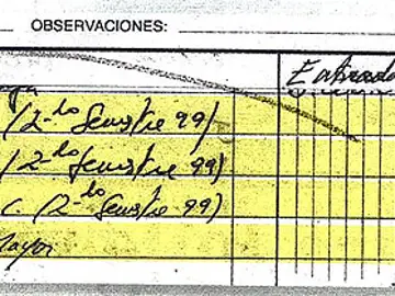 Datos de la contabilidad de Bárcenas Datos de la contabilidad de Bárcenas
