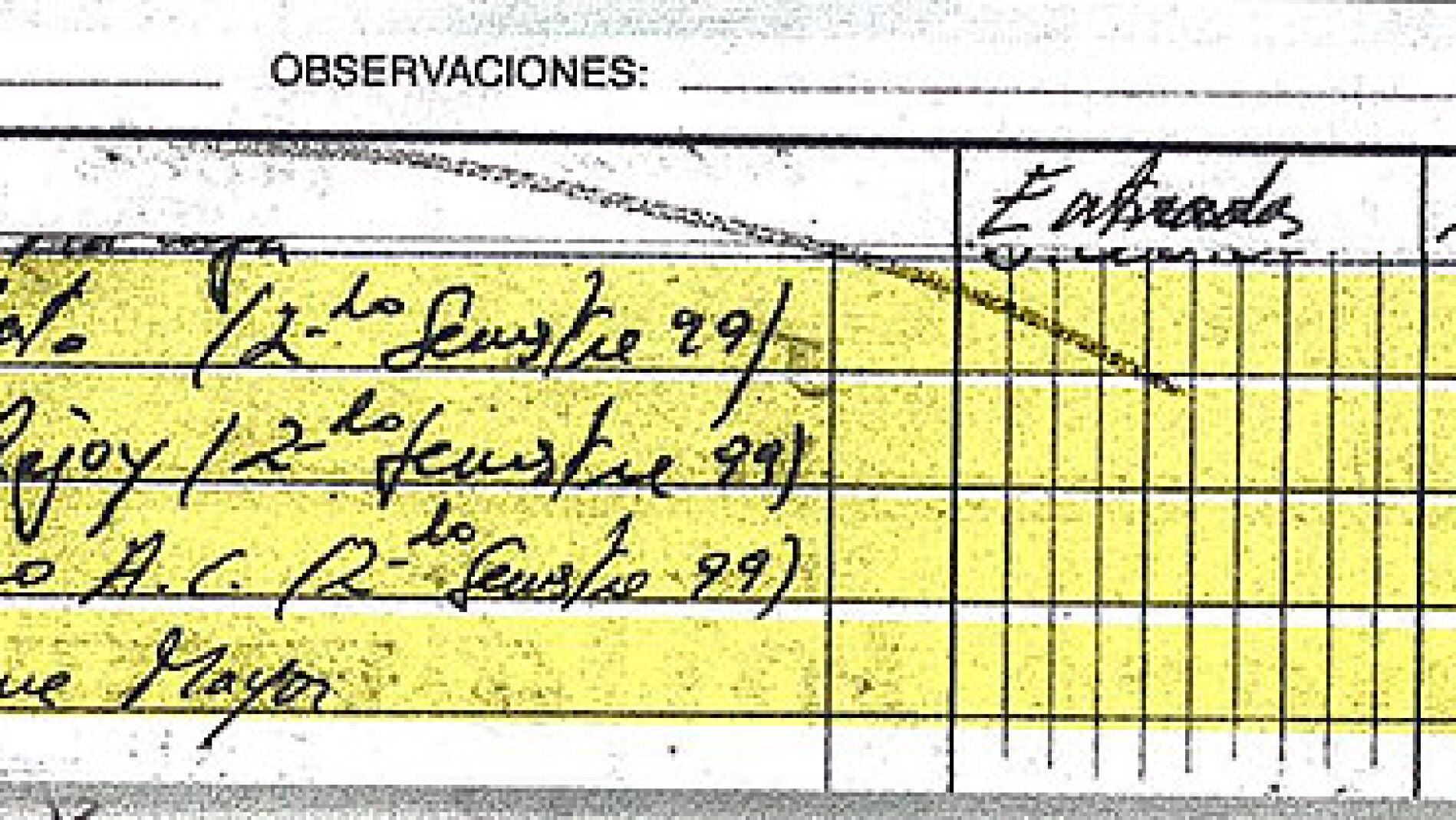Datos de la contabilidad de B&aacute;rcenas