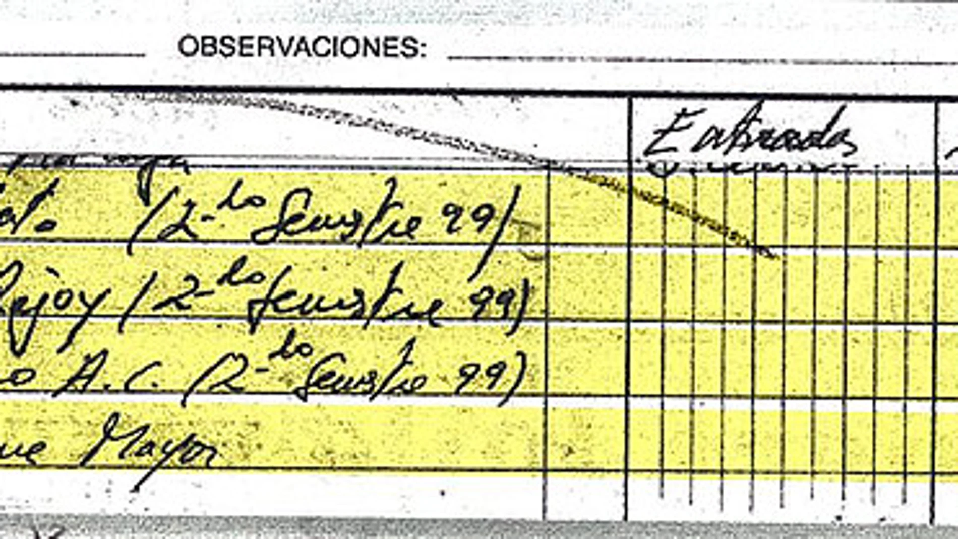 Datos de la contabilidad de Bárcenas Datos de la contabilidad de Bárcenas