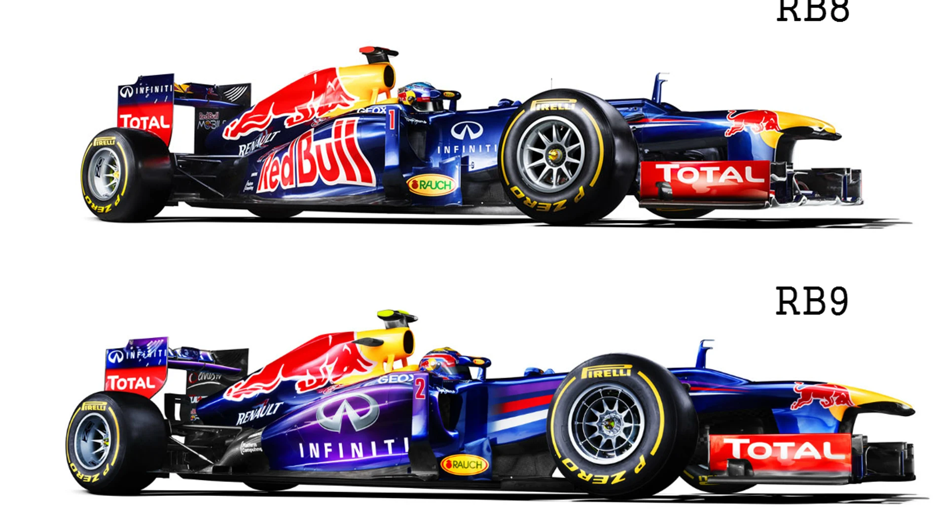 Comparativa del RB8 y del RB9