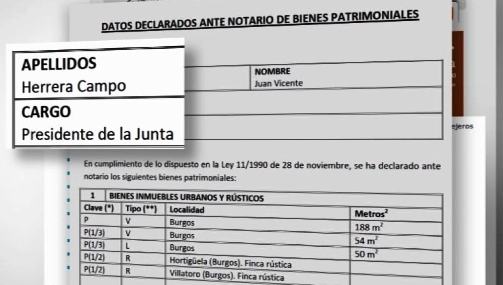 Extracto de la declaración de la renta de Juan Vicente Herrera