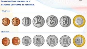 Monedas venezolanas