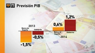 La tasa de paro llegará al 27,1% este año y se mantendrá en el 26,8% en 2014