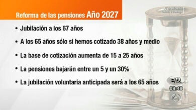 Los mayores de 55 años no tendrán paro si su familia ingresa un mínimo de 484 euros mensuales