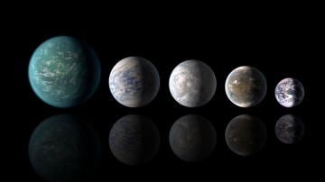 Tamaños relativos de los planetas habitables descubiertos