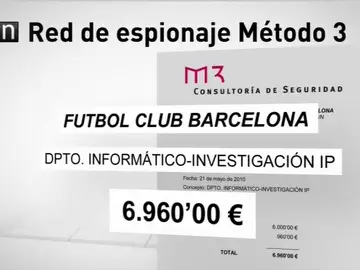 Documentos de Método 3 en exclusiva Documentos de Método 3 en exclusiva