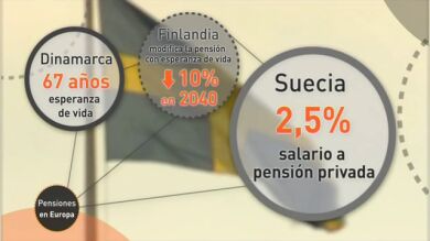 El Gobierno se fija en Europa para reformar el sistema de pensiones