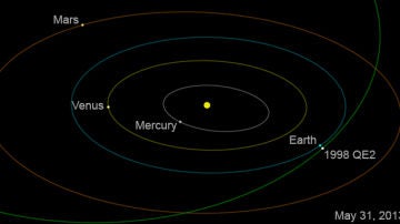 El asteroide 1998 QE2 pasará a casi seis millones de kilómetros de la Tierra