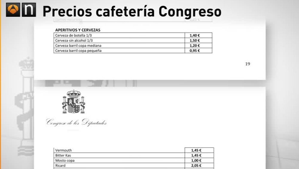 Precios de la cafetería del Congreso