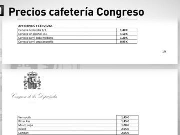 Precios de la cafetería del Congreso