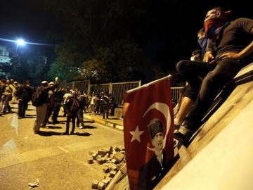 Turquía Turquía