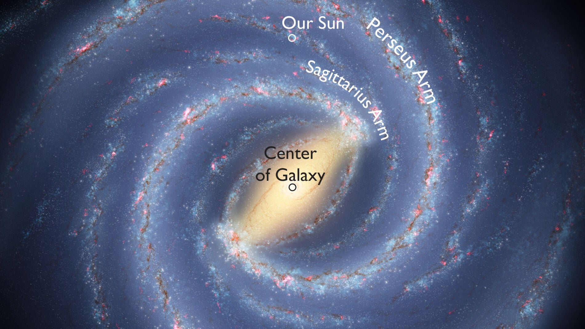 La tierra en medio de la V&iacute;a Lactea