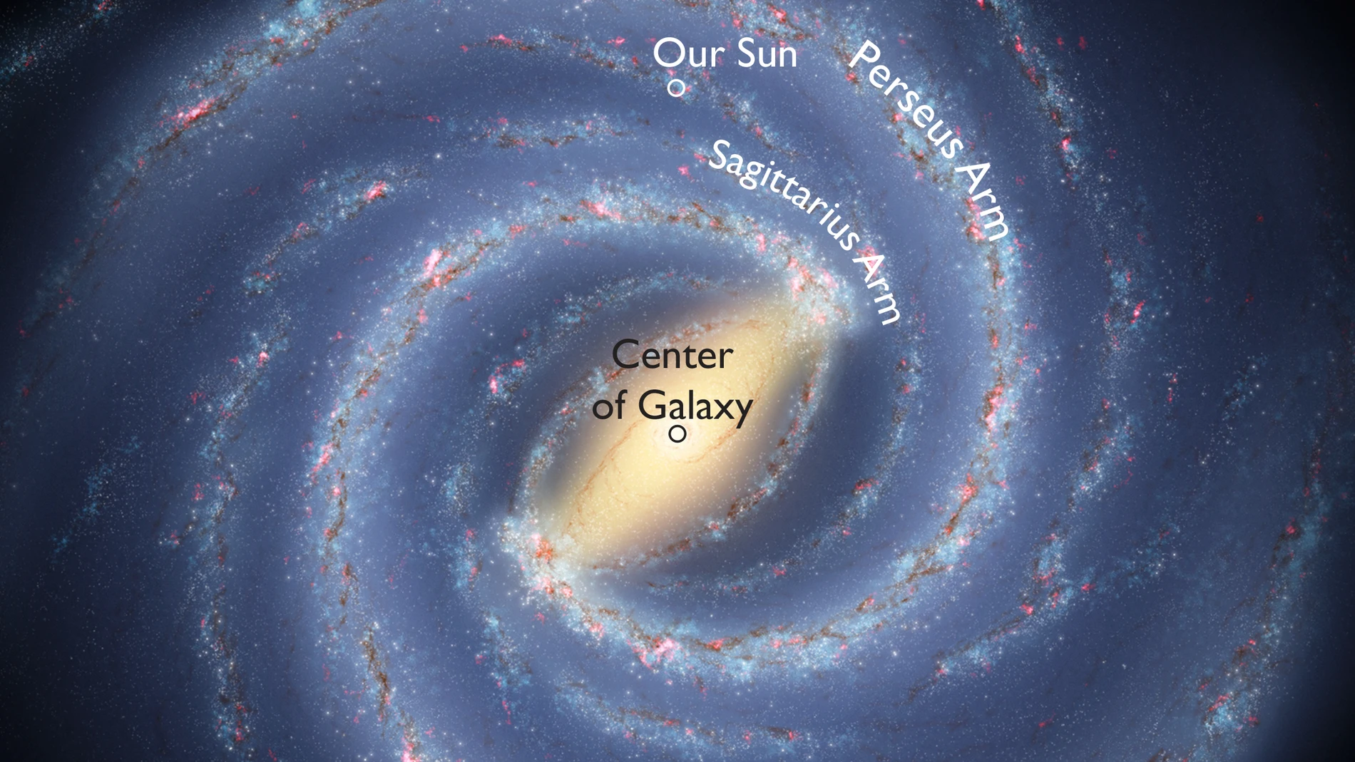 La tierra en medio de la Vía Lactea La tierra en medio de la Vía Lactea