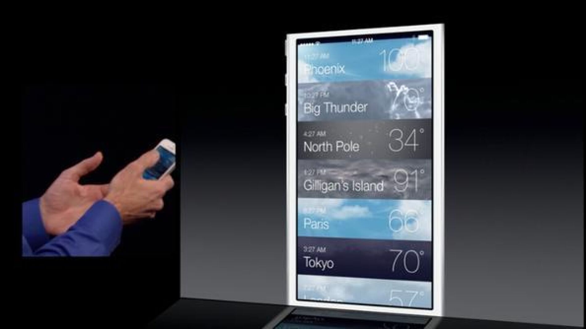 Conferencia de la WWDC