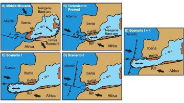 Posibles hipótesis del desarrollo de la zona de subducción de la costa de España