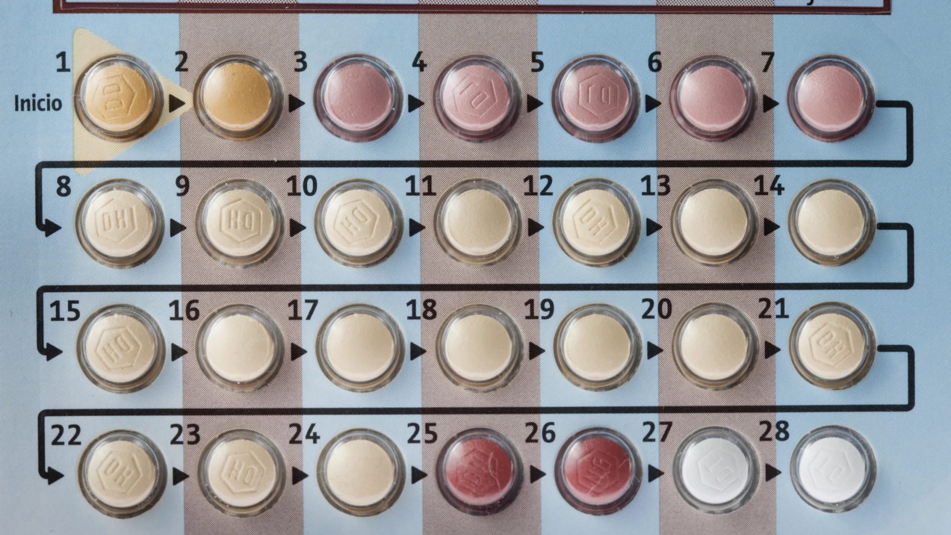 Anticonceptivos Anticonceptivos