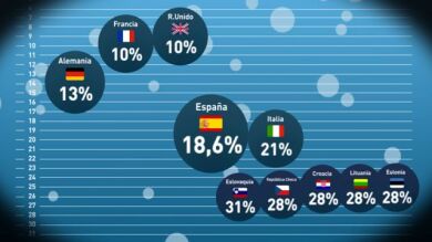 España es uno de los países con más 'dinero negro'