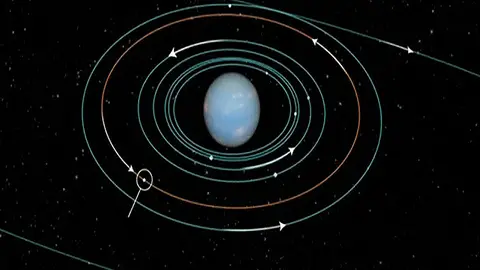 La nueva luna de Neptuno: S/2004 N1 La nueva luna de Neptuno: S/2004 N1