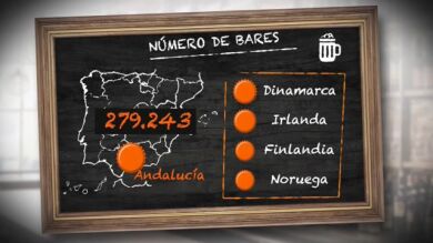 España está a la cabeza de la Unión Europea en número de bares por habitante