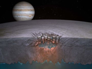 El satélite Europa del planeta Júpiter El satélite Europa del planeta Júpiter