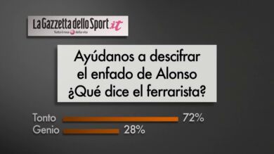 Alta tensión en Ferrari: ¿Genios o tontos?