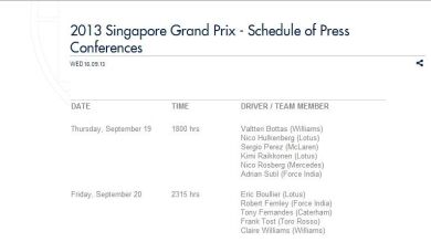 La FIA ya coloca a Nico Hulkenberg en Lotus