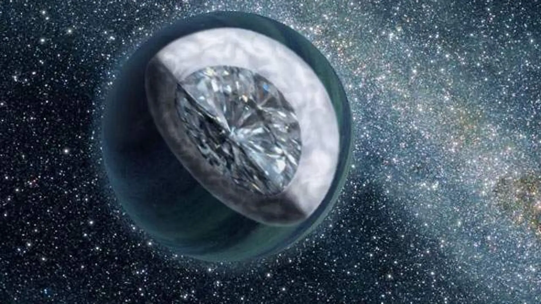 Planeta de Diamante Planeta de Diamante