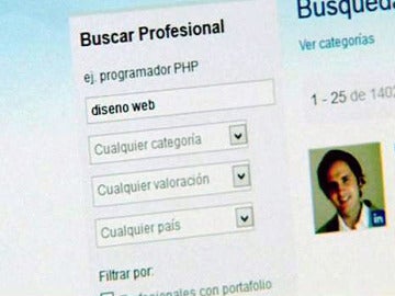 Empresas con iniciativa en el mercado laboral
