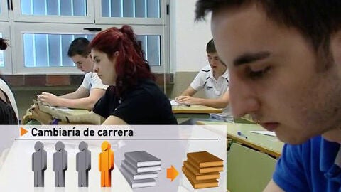 Uno de cada cuatro j&oacute;venes cambiar&iacute;a la carrera que estudi&oacute;