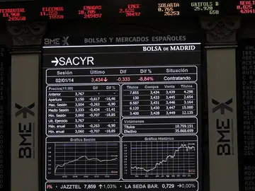 Monitor de la bolsa de Madrid. Monitor de la bolsa de Madrid.