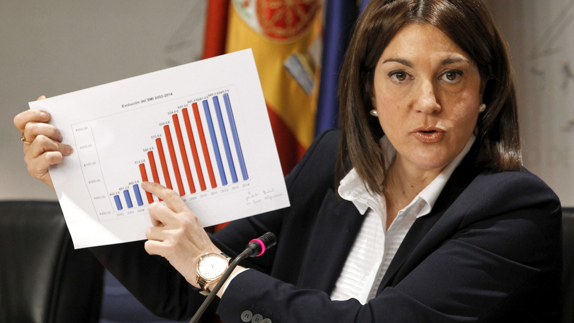 Soraya Rodr&iacute;guez en rueda de prensa