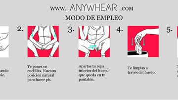 Modo de empleo de la cremallera
