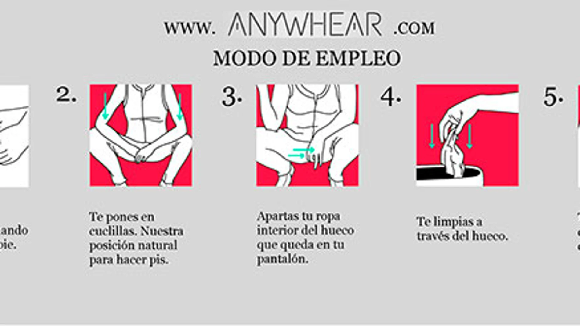 Modo de empleo de la cremallera Modo de empleo de la cremallera