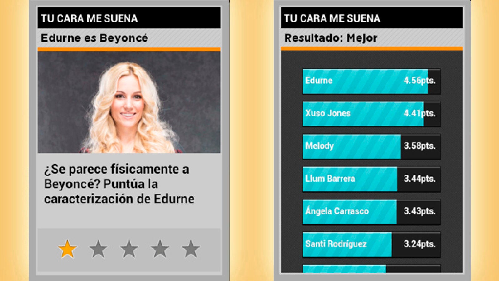 Edurne como Beyoncé, mejor caracterizada de la gala según ATRESMEDIA CONECTA