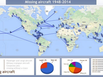 88 aviones han desaparecido desde 1948