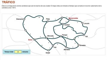 Parte del test incluido en la prueba de PISA