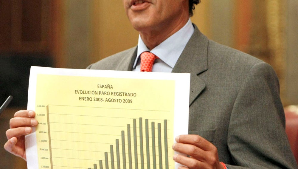 Rafael Merino