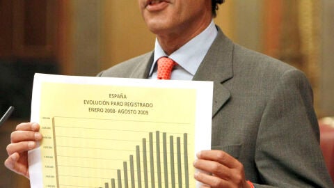 Rafael Merino