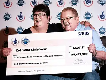 Colin y Chris Weir con su premio Colin y Chris Weir con su premio