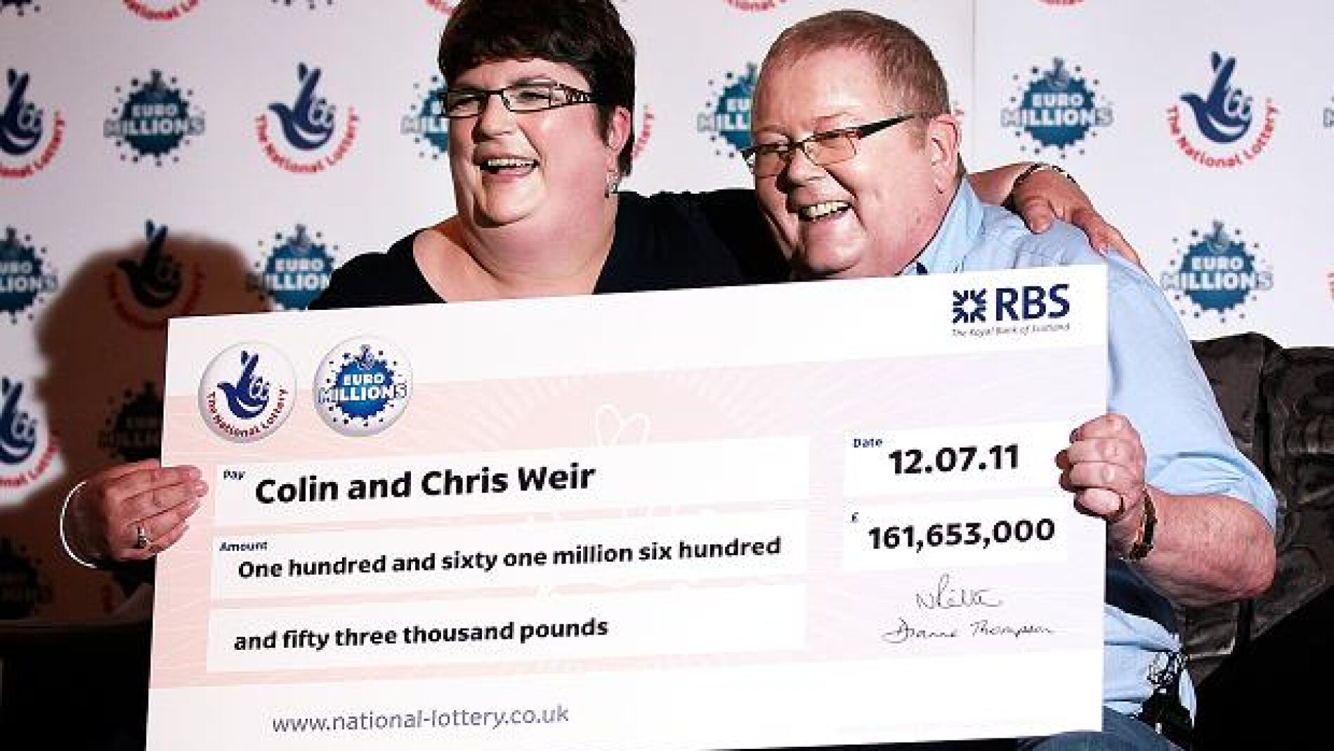 Colin y Chris Weir con su premio