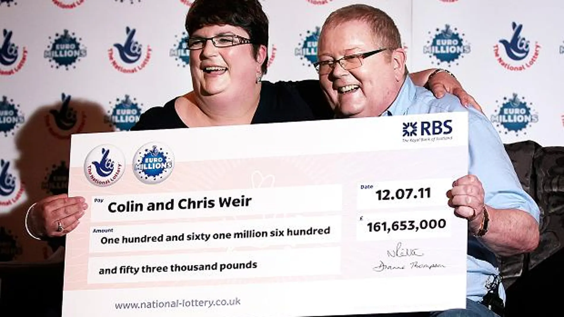 Colin y Chris Weir con su premio Colin y Chris Weir con su premio