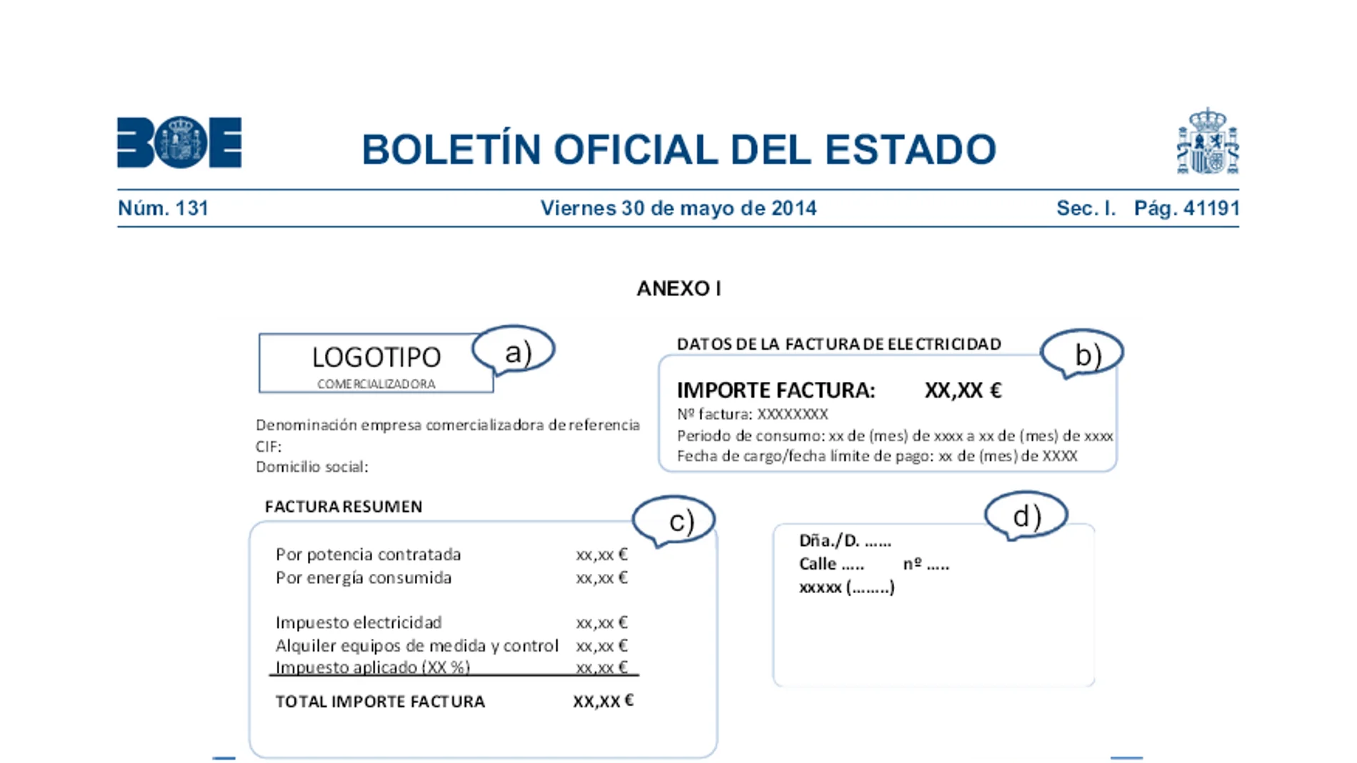 Nuevo modelo de la factura de la luz Nuevo modelo de la factura de la luz