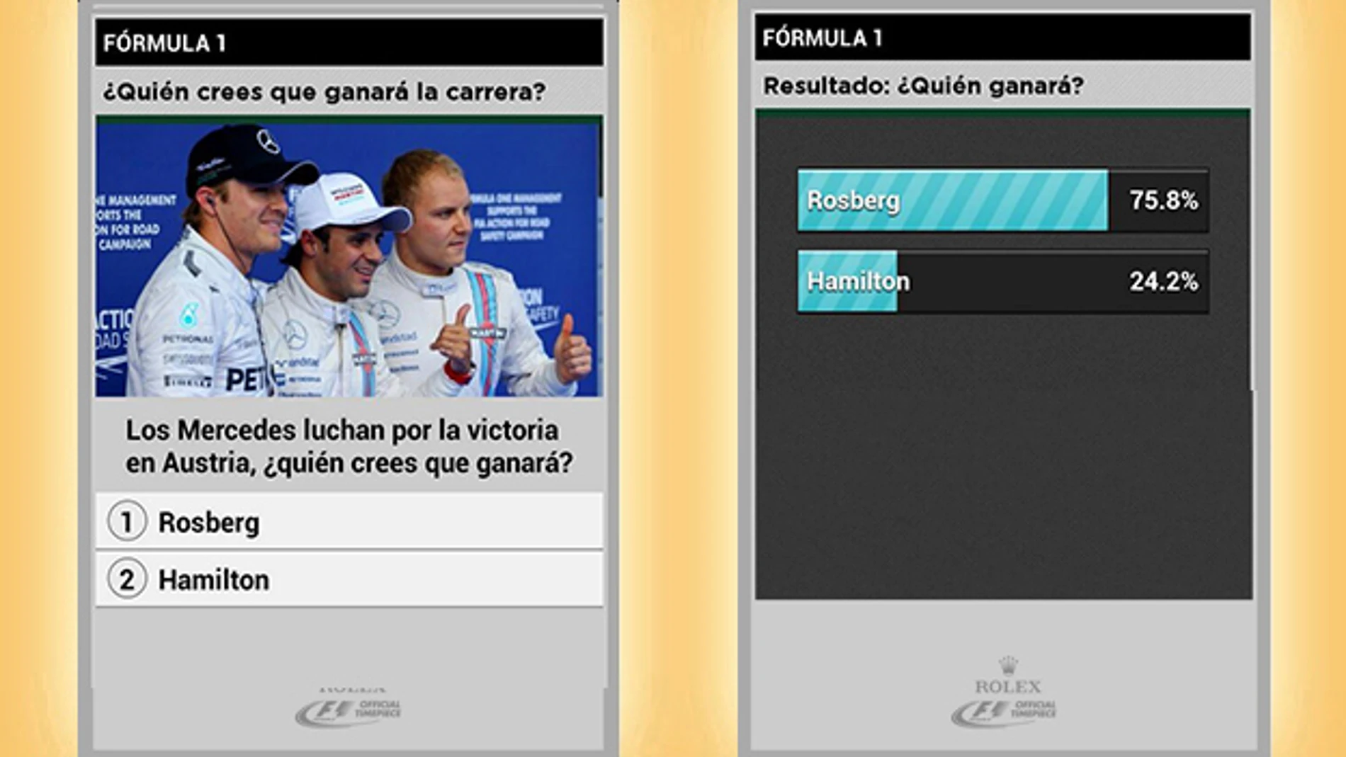 Los usuarios de la app ATRESMEDIA CONECTA apostaron por Nico Rosberg