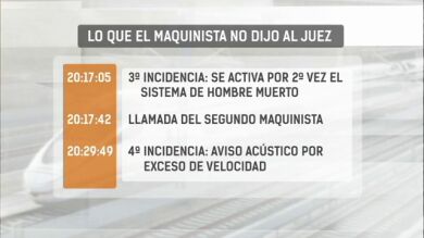 Los interrogantes del accidente de tren en Santiago aún siguen sin respuestas