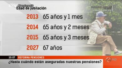 Las pensiones del futuro serán más bajas y trabajaremos más años