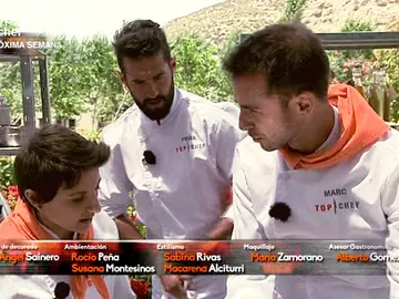 Avance Pgm 2 Top Chef 2 Avance Pgm 2 Top Chef 2