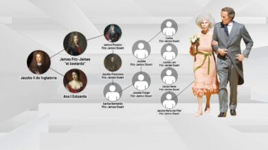 ¿Podría ser la duquesa de Alba próxima reina de Escocia?