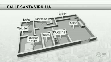 La Policía busca en el piso franco del pederasta restos de vómito de una víctima