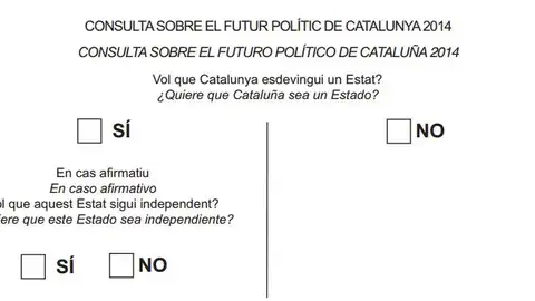 Papeleta consulta 9N Papeleta consulta 9N